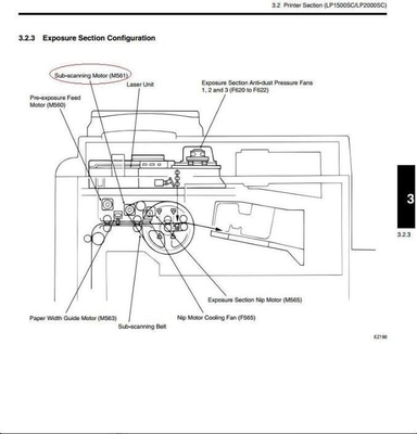 Motor de varredura secundário M561 da peça sobresselente de Digitas Minilab da fronteira 355 de Fuji fornecedor