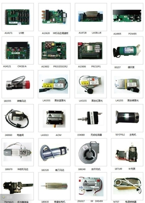 o replenisher 187149 bombeia a peça de Poli Laserlab fornecedor